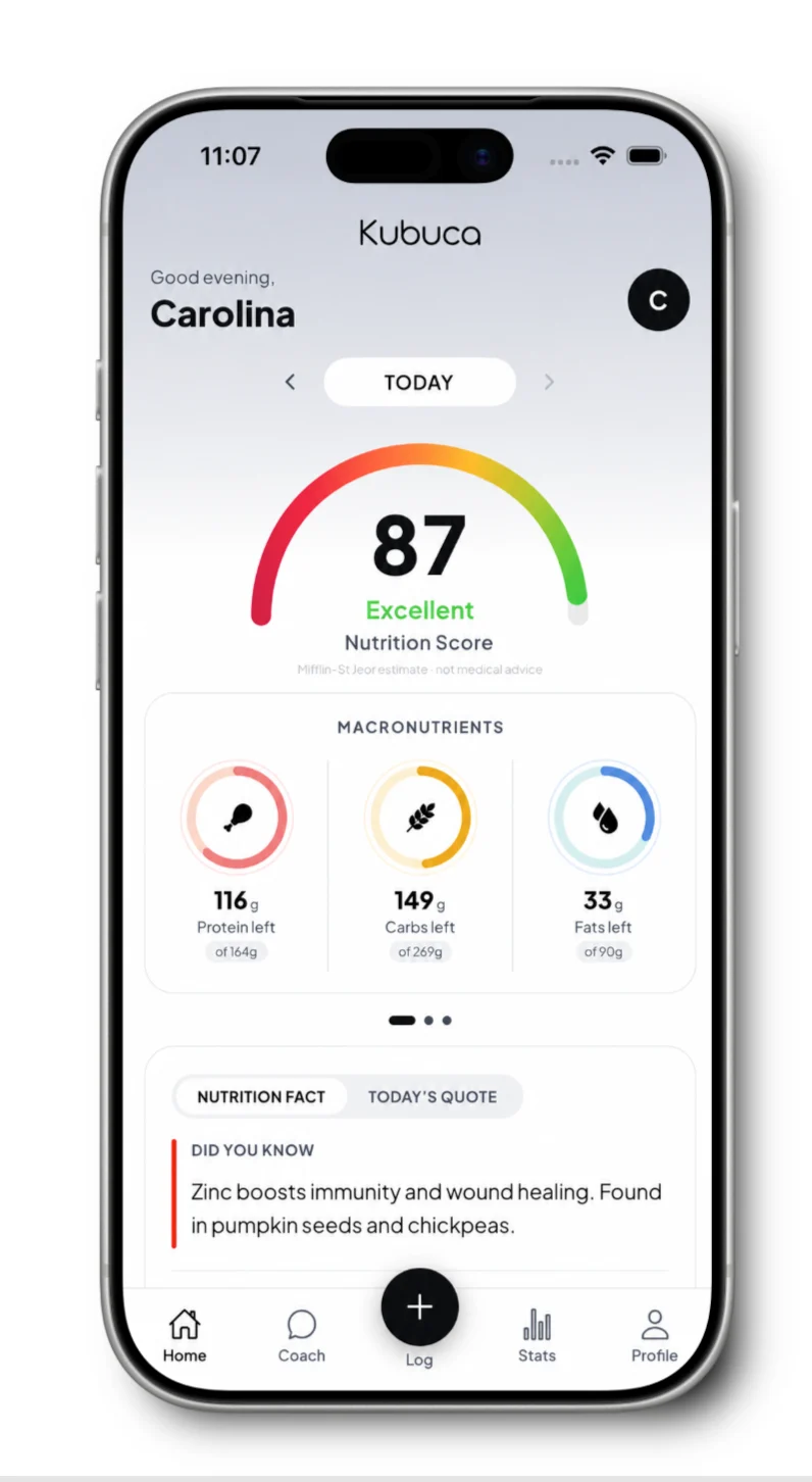 Kubuca home screen — nutrition score 87, macronutrients and today's meals
