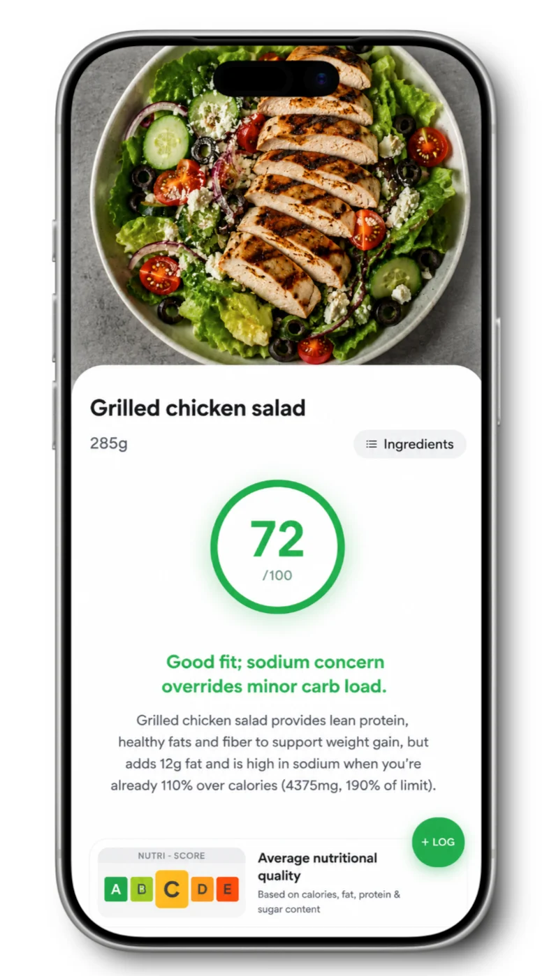 Kubuca Food Impact Score screen — grilled chicken salad scoring 72 out of 100